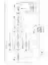 Fig. 09 - Methods and apparatus to maintain audience privacy while determining viewing of video-on-demand programs