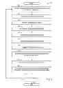 Fig. 10 - Methods and apparatus to maintain audience privacy while determining viewing of video-on-demand programs