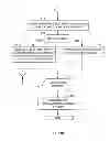 Fig. 12 - Methods and apparatus to maintain audience privacy while determining viewing of video-on-demand programs