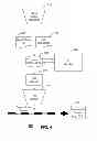 Fig. 04 - System and method for metamorphic content generation