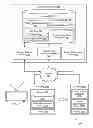 Fig. 01 - Synchronizing video content with extrinsic data