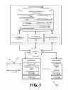 Fig. 02 - Synchronizing video content with extrinsic data