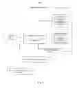 Fig. 09 - Interactive media guide with media guidance interface