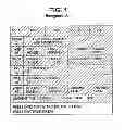 Fig. 02 - Information descriptor and extended information descriptor data structures for digital television signals