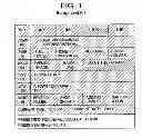 Fig. 02 - Information descriptor and extended information descriptor data structures for digital television signals