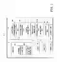 Fig. 07 - Variable available viewing time communication device and system