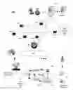 Fig. 01 - System for exchanging media content between a media content processor and a communication device
