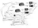 Fig. 01 - Distributed non-real-time content