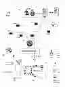 Fig. 02 - Method and apparatus for communications