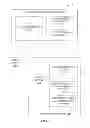 Fig. 02 - User authentication based on network context