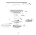 Fig. 06 - METHOD, APPARATUS AND SYSTEM FOR WEBPAGE ACCESS CONTROL