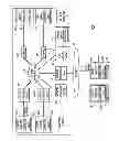 Fig. 02 - User notifications during computing network access