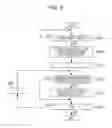 Fig. 08 - Information providing apparatus and non-transitory computer readable medium having stored information for each marker image identification information