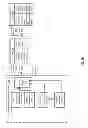 Fig. 07 - Access control in a dispersed storage network