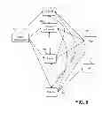 Fig. 10 - Geographical restrictions for application usage on a mobile device
