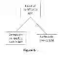 Fig. 09 - METHOD AND SYSTEM FOR ACCESSING A COMPUTING RESOURCE