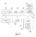 Fig. 09 - State driven orchestration of authentication components in an access manager