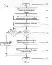Fig. 09 - Methods and systems for increasing the security of electronic messages