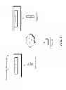 Fig. 02 - Simplified and Safe User Authentication