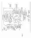 Fig. 02 - SINGLE SIGN-ON BETWEEN DEVICE APPLICATION AND BROWSER