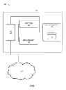 Fig. 02 - Methods and apparatus to facilitate single sign-on services