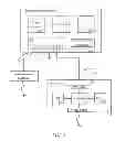 Fig. 08 - CROSS TRANSPORT AUTHENTICATION