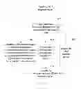 Fig. 02 - Method and device for preventing domain name system spoofing