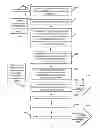 Fig. 01 - MITIGATING SECURITY RISKS VIA CODE MOVEMENT