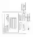 Fig. 02 - MITIGATING SECURITY RISKS VIA CODE MOVEMENT