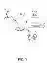 Fig. 02 - Software modification for partial secure memory processing