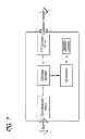 Fig. 07 - ALPHA II LICENSE MANAGEMENT SYSTEM