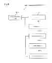 Fig. 07 - ANONYMIZATION DEVICE, ANONYMIZATION METHOD AND RECORDING MEDIUM RECORDING PROGRAM THEREFOR