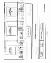 Fig. 02 - Systems and methods of secure domain isolation involving separation kernel features