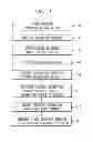 Fig. 02 - System and method for temporary obfuscation during collaborative communications