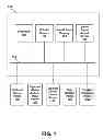 Fig. 02 - REPORTING INFORMATION ABOUT USERS WHO OBTAIN COPYRIGHTED MEDIA USING A NETWORK IN AN UNAUTHORIZED MANNER