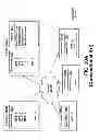 Fig. 26 - REPORTING INFORMATION ABOUT USERS WHO OBTAIN COPYRIGHTED MEDIA USING A NETWORK IN AN UNAUTHORIZED MANNER