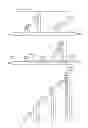 Fig. 07 - Chimeric promoters capable of mediating gene expression in plants upon pathogen infection and uses thereof