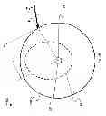 Fig. 04 - IMPACT REDUCTION HELMET