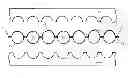 Fig. 01 - Bedding products having flexible gel panels