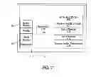 Fig. 11 - Semiconductor device and control method of the same