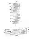 Fig. 02 - Method and apparatus for automated multi-drilling and multi-rivet machine