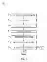 Fig. 04 - Control system and method for biomass power plant