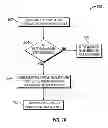 Fig. 09 - Methods for reducing wear on components of a heat engine system at startup