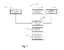 Fig. 07 - Systems and methods for measuring a flow profile in a turbine engine flow path