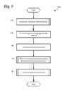 Fig. 04 - CUTTING TOOL CONTROL BASED ON LOG POSITION