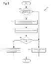 Fig. 07 - CUTTING TOOL CONTROL BASED ON LOG POSITION