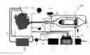 Fig. 01 - Method and device for metering the additive for regenerating a diesel particulate filter