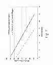 Fig. 08 - Partial wall-flow filter and method
