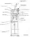 Fig. 01 - DEVICES AND METHODS FOR CONTROLLING THE HEATING AND COOLING OF WATER IN BEVERAGE DISPENSERS