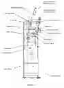 Fig. 02 - DEVICES AND METHODS FOR CONTROLLING THE HEATING AND COOLING OF WATER IN BEVERAGE DISPENSERS